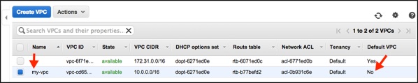 Create VPC