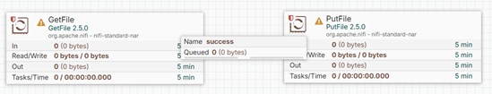 PutFile processor