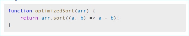 Optimizing Code and Performance using ChatGPT