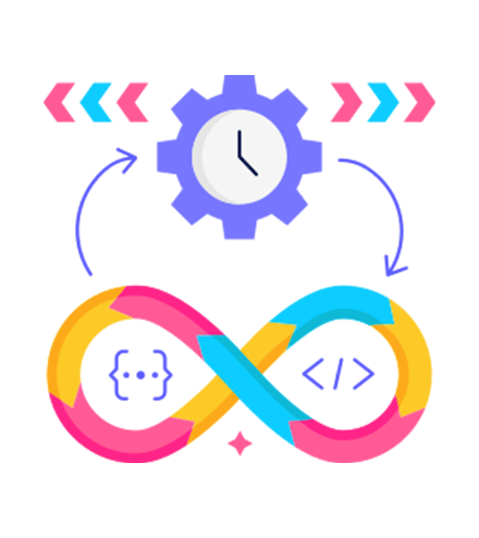 Agile Testing