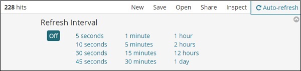 Auto-refresh