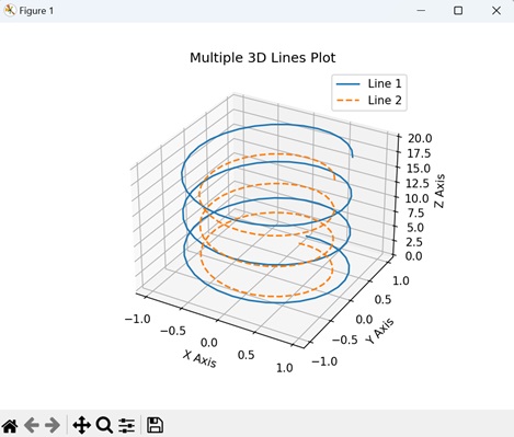 Multiple 3D Lines