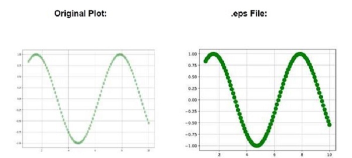 postscript_ex3