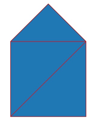 Triangulations