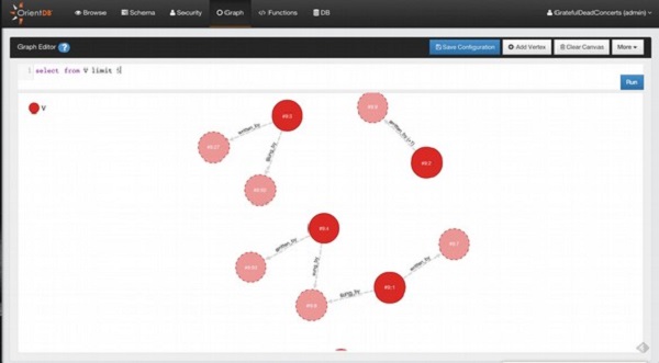 Graph Editor