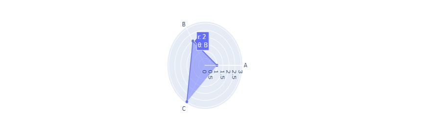 radar_charts_in_plotly.jpg