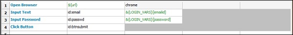 Using Dictionary Variable