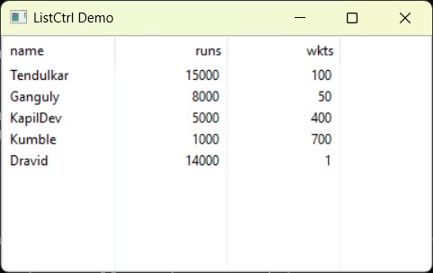 Listctrl Demo Output